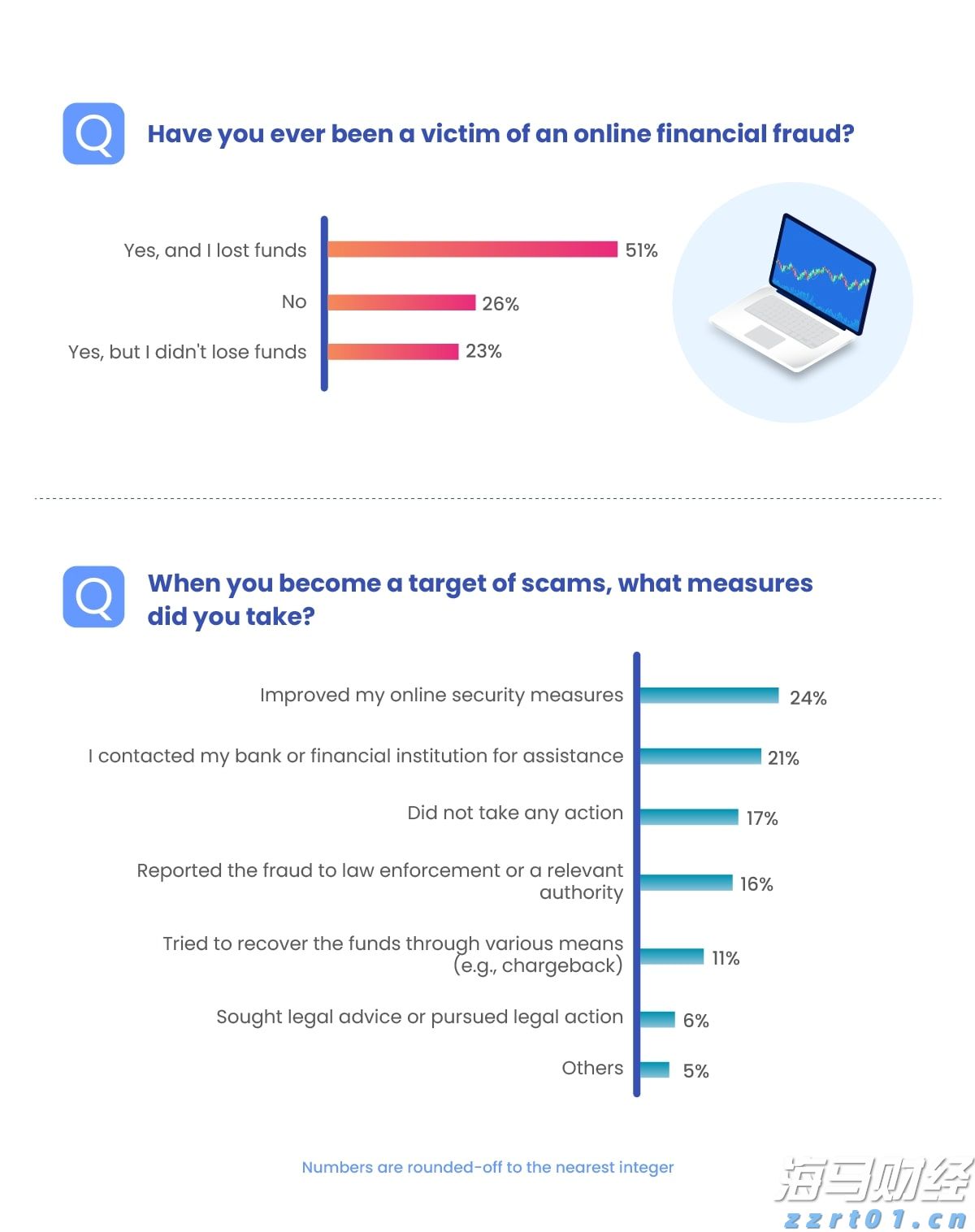 甘肃省市场监管局印发2022年综合执法工作要点