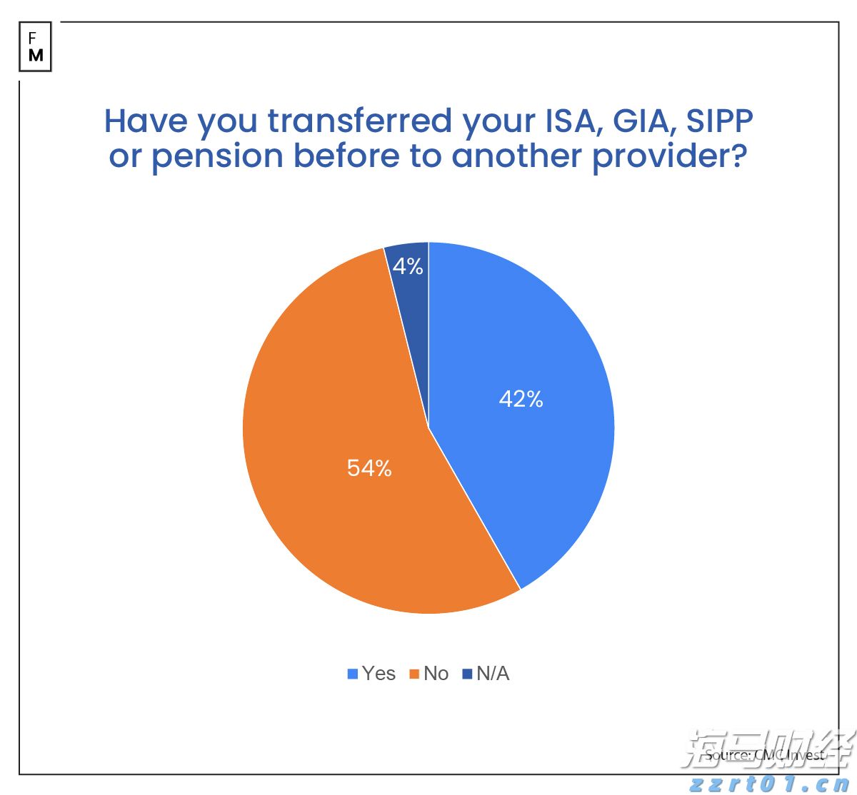 受台风“米娜”影响,我市部分中小河流将有明显涨水过程