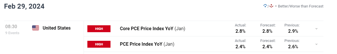 中金：AH溢价能有多低？