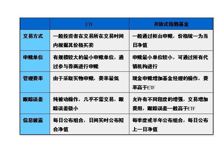 中央结算公司：即日起取消境外央行类机构协议签署承诺书要求