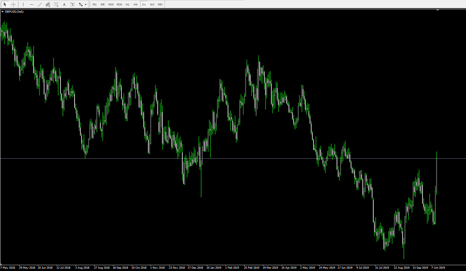 湛江市2025年高中阶段学校招生填报志愿工作在6月13日至18日进行