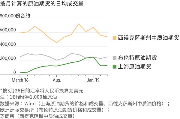 券商晨会精华 | 光伏产业链有望迎来价格合理回升和盈利修复