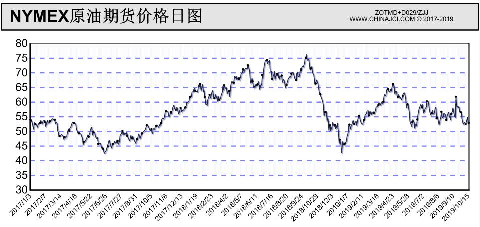 广东水利防汛防台风Ⅳ级应急响应启动