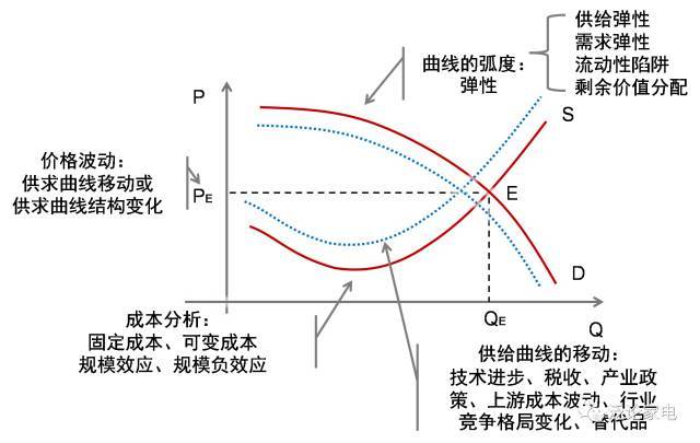 传统文化引领“新国潮”
