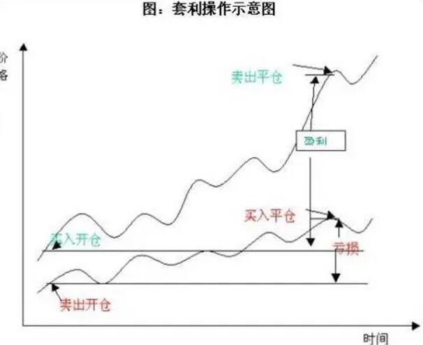 北水动向|北水成交净买入358.76亿 创历史单日新高 港股ETF及科技股成为抢手货