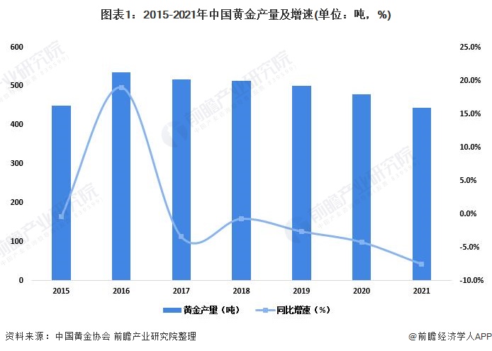 星巴克(SBUX.US)转型计划展望：推动增长引擎复苏