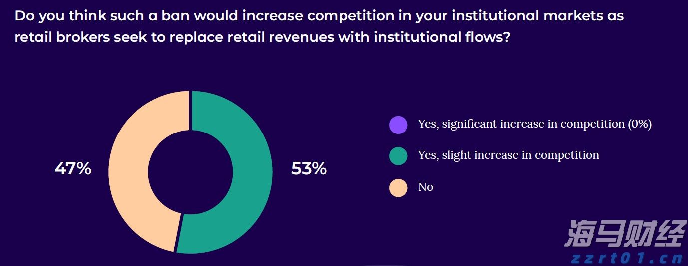 海南省市场监管局重拳打击售卖“砗磲”等违法行为 一小时查获9854件货值200万元
