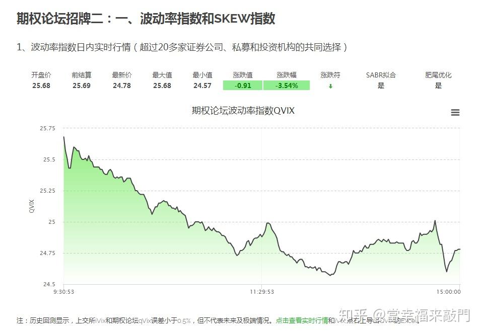 特朗普宣布黄金免征关税 金价创三个月最大单日跌幅