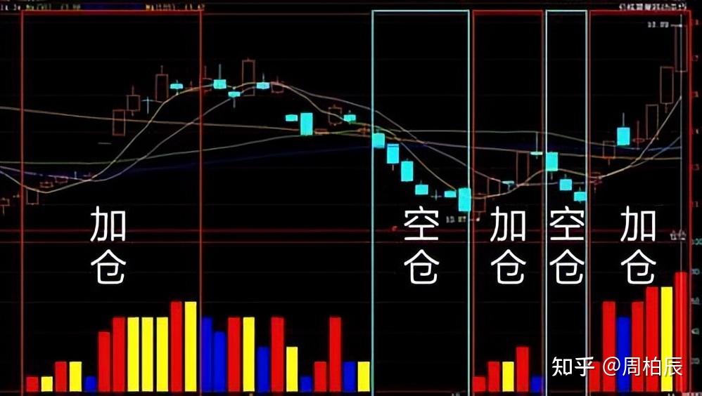 “直播电商+跨境电商”双轮驱动！汕尾网络零售额增速如何跃居全省首位？