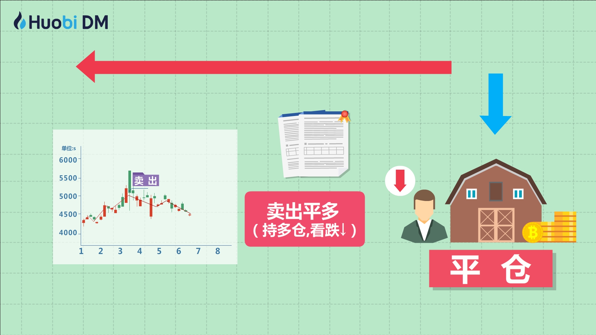 “直播电商+跨境电商”双轮驱动！汕尾网络零售额增速如何跃居全省首位？