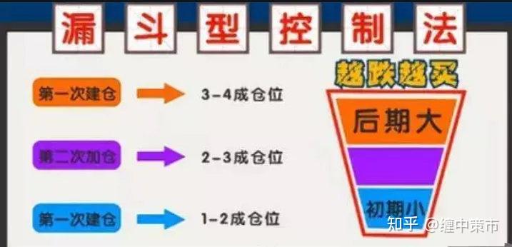 “直播电商+跨境电商”双轮驱动！汕尾网络零售额增速如何跃居全省首位？