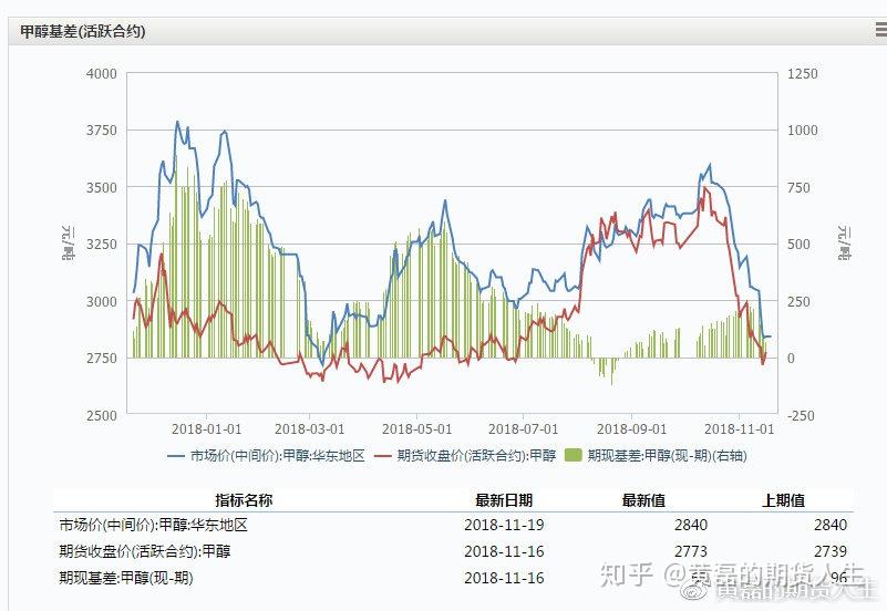 江西省市场监管局发布《江西省食品生产企业食品安全主体责任清单（2022年版）》