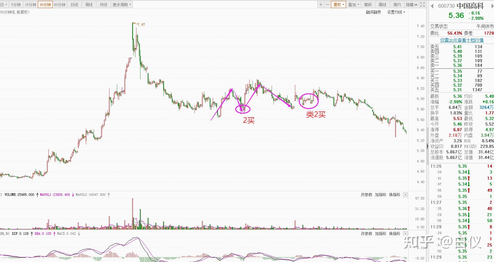 海南出台常态化监管机制 整治海鲜市场消费欺诈行为