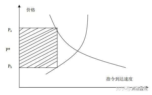 孙颖莎对伊藤美诚11连胜，晋级女单4强