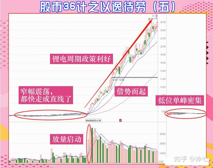 美股市场动态 | 英伟达持仓股票Nebius(NBIS.US)大幅上涨超23%，第二季度营收实现显著增长625%