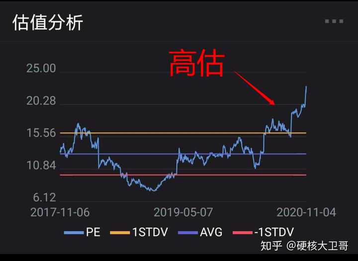 CINNO Research：2025年上半年全球AMOLED智能手机面板出货量达4.2亿片 同比微增0.2%