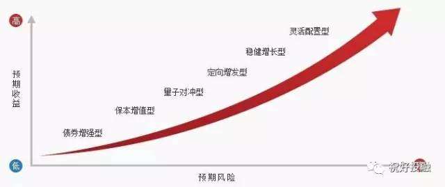 青岛预制菜食品厂废水处理源头厂家（青岛罐头厂废水处理设备）