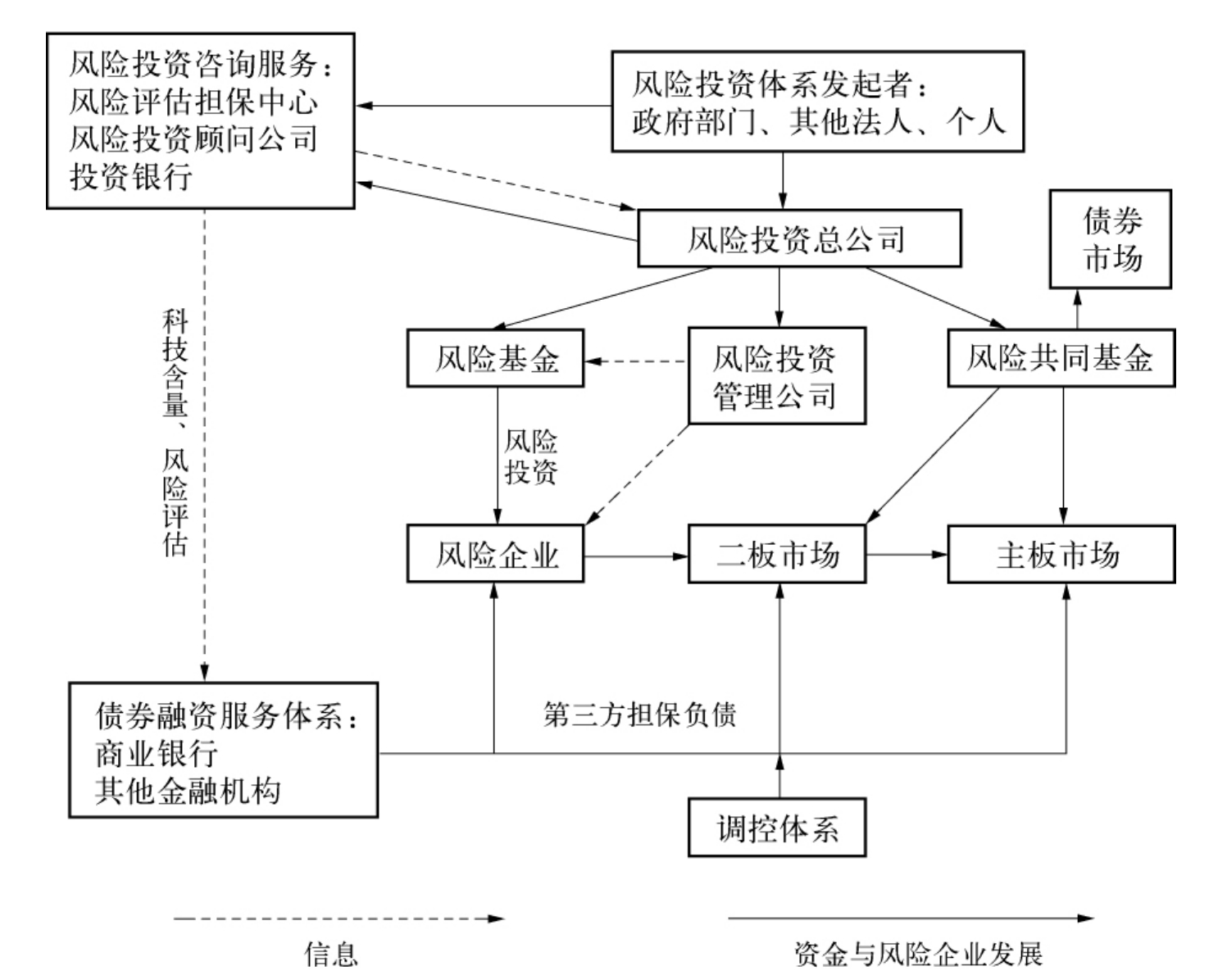 珠海铁塔与经开投控携手共推智慧园区智能化升级