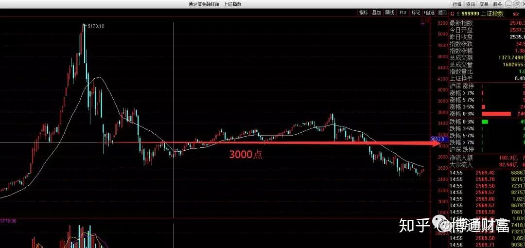 受台风“米娜”影响,我市部分中小河流将有明显涨水过程