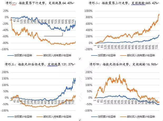 高端制造、绿色发展、放心消费！上海检验检测行业又添“关键词”