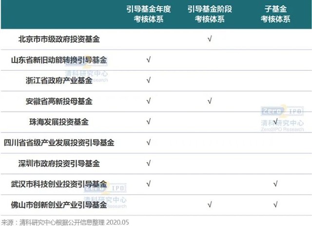 锂电池能量密度和续航能力提高2