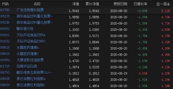 时政简讯(2月11日)