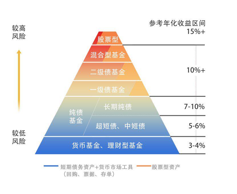 财报季来临!瑞银关注“AI+数字广告”,看好Applovin与Trade Desk的潜力