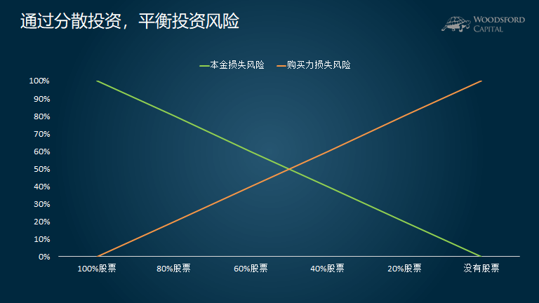 国家统计局：7月规上工业发电量9267亿千瓦时 同比增长3.1%