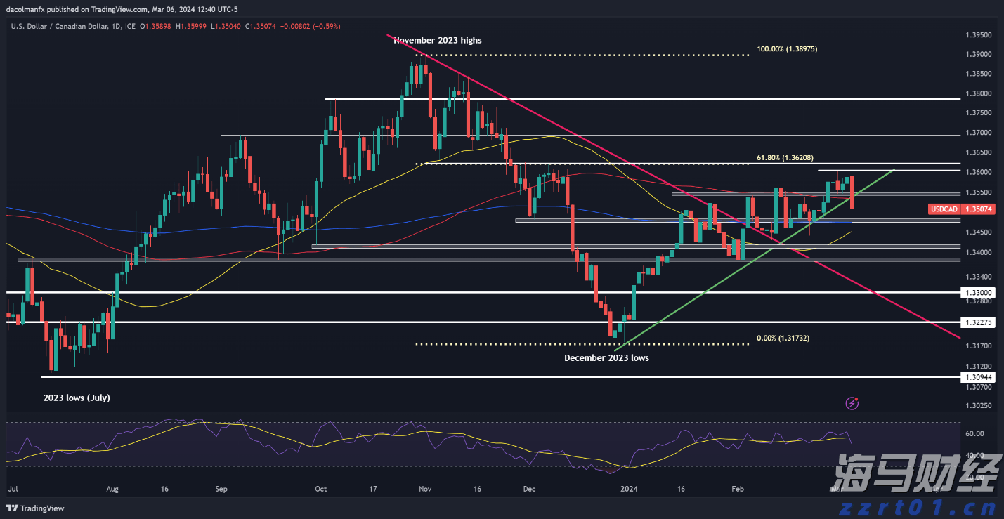 张家口市开展“数字化赋能个私企业行”活动