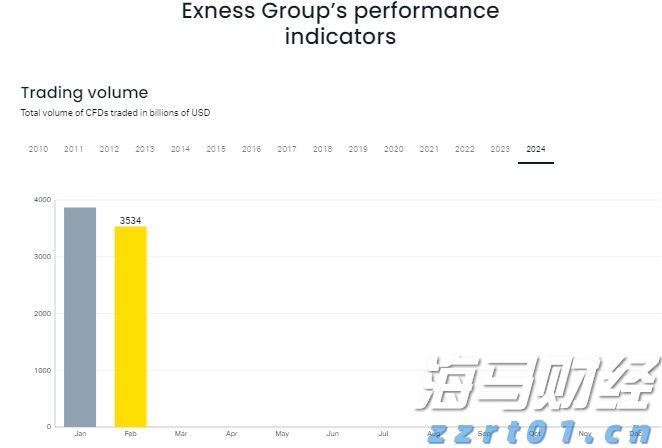 张家口市开展“双争有我 共筑诚信”营商环境共建行动