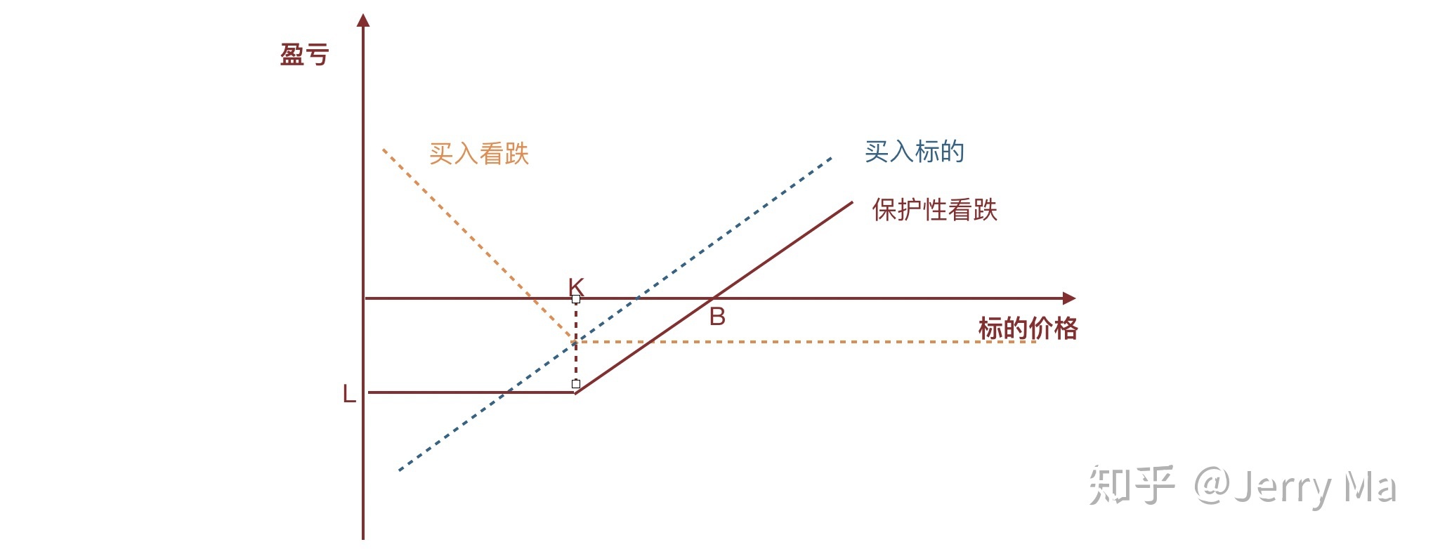 万亿美元AI狂欢的另一面：Wix/Adobe股价暴跌30%  美银列26家高危企业平均跑输大盘22%