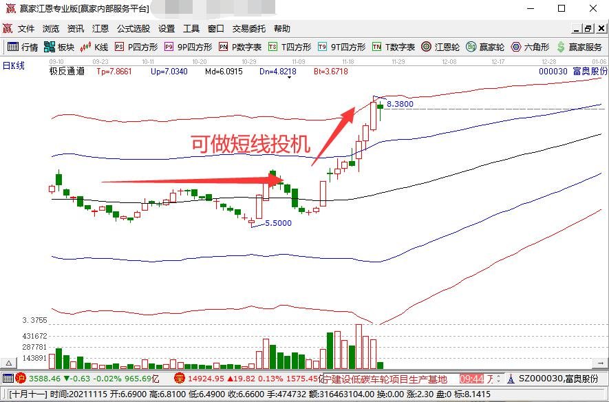 港股开盘 | 恒指低开0.77% 科网股多数下跌