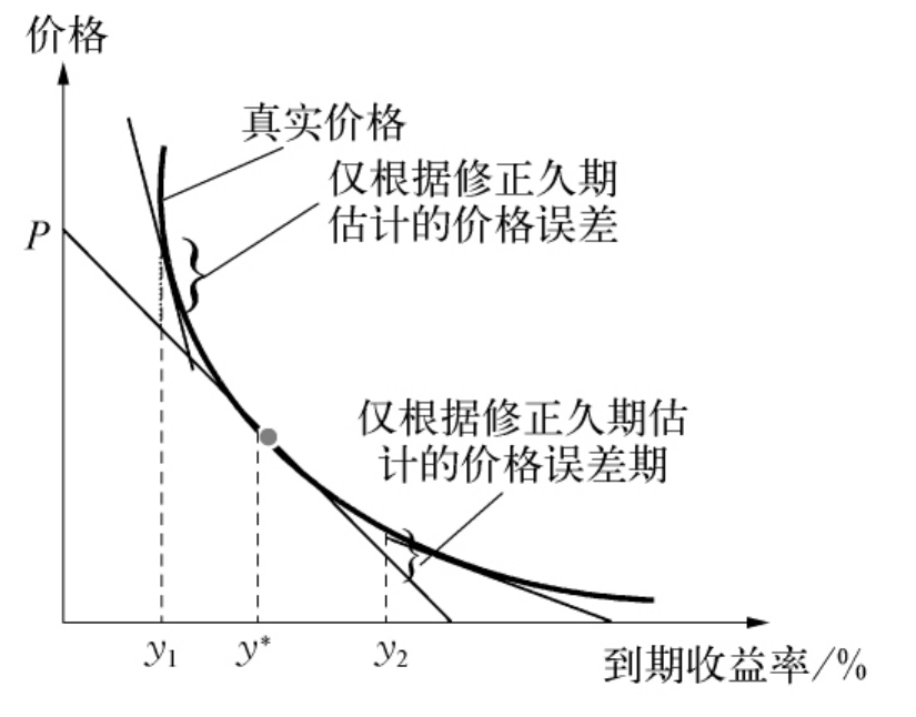 港股开盘 | 恒指高开0.87% 蔚来(09866)大涨近9%