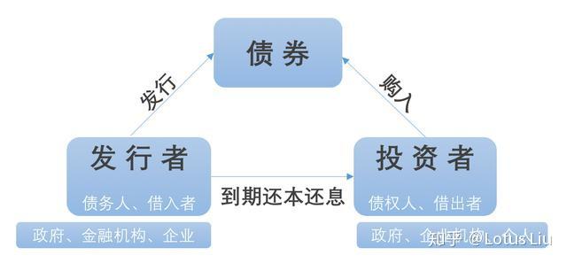 珠海全市暴雨黄色预警生效，防汛（防暴雨）Ⅳ级应急响应即时启动
