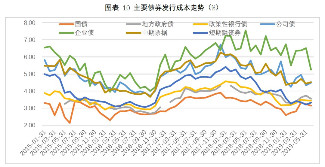 AI云计算的崛起！市场是否低估了微软(MSFT.US)的压力和亚马逊(AMZN.US)的潜力？