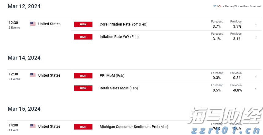 周振：广东需要投入耐心资本，吸引新兴产业聚集