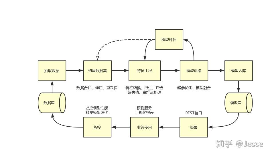 泰康人寿安徽分公司提醒您:假期旅游出行保险消费的风险提示