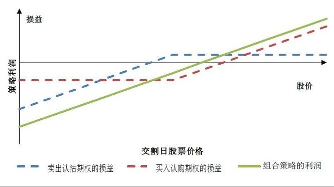 新股动态 | 新奥股份(600803.SH)计划在港股上市 中国证监会要求补充持股5%以上股东的相关信息