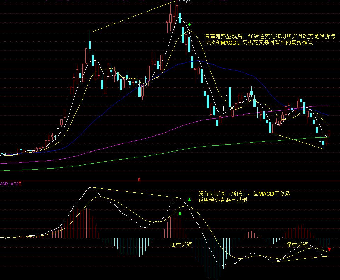 中国工程机械工业协会：7月各类挖掘机销量达到17138台 同比增长25.2%