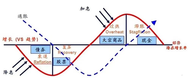 腐竹厂生产加工废水处理方法和设备介绍（腐竹加工废水怎么处理呢）