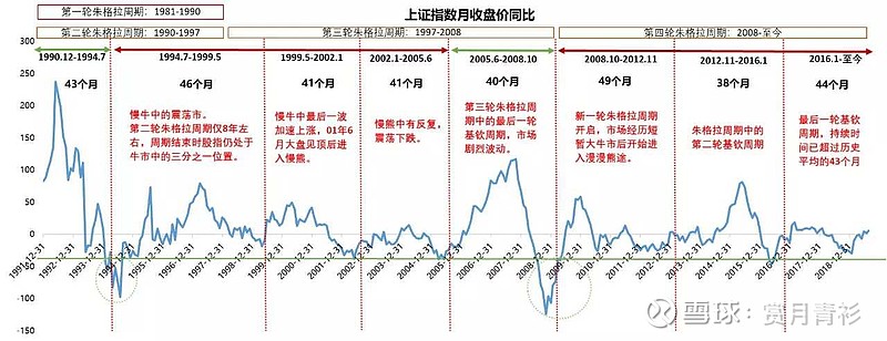 国家统计局:7月份制造业采购经理指数回落 非制造业商务活动指数保持扩张