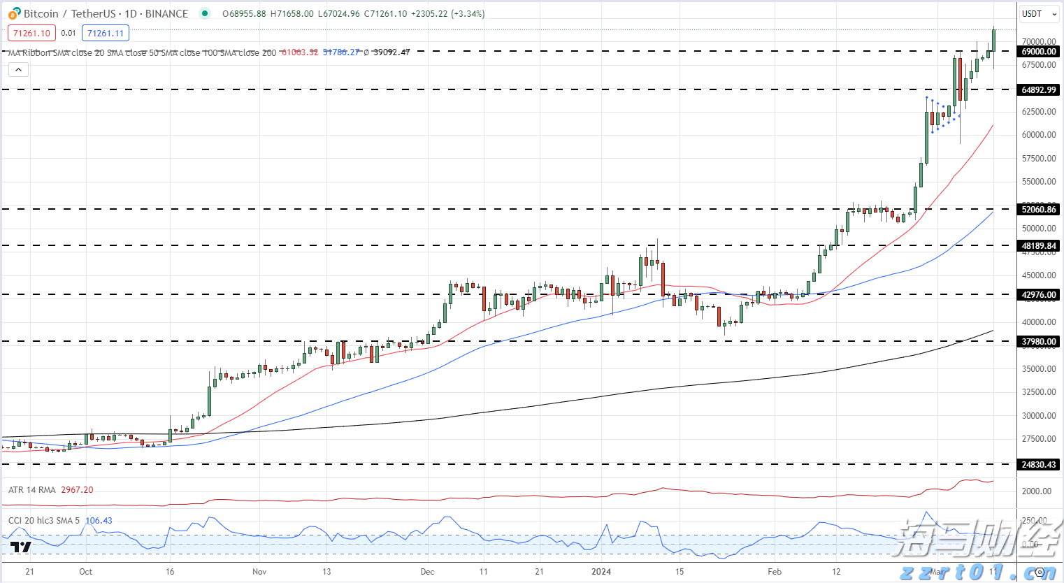烤串师傅“转正”为烧烤料理师!新工种带来哪些新变化?
