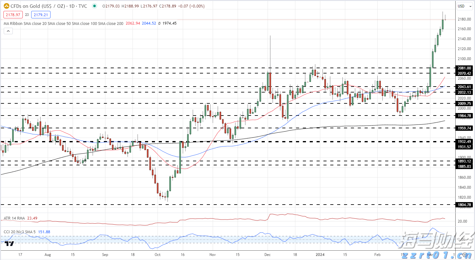 烤串师傅“转正”为烧烤料理师!新工种带来哪些新变化?