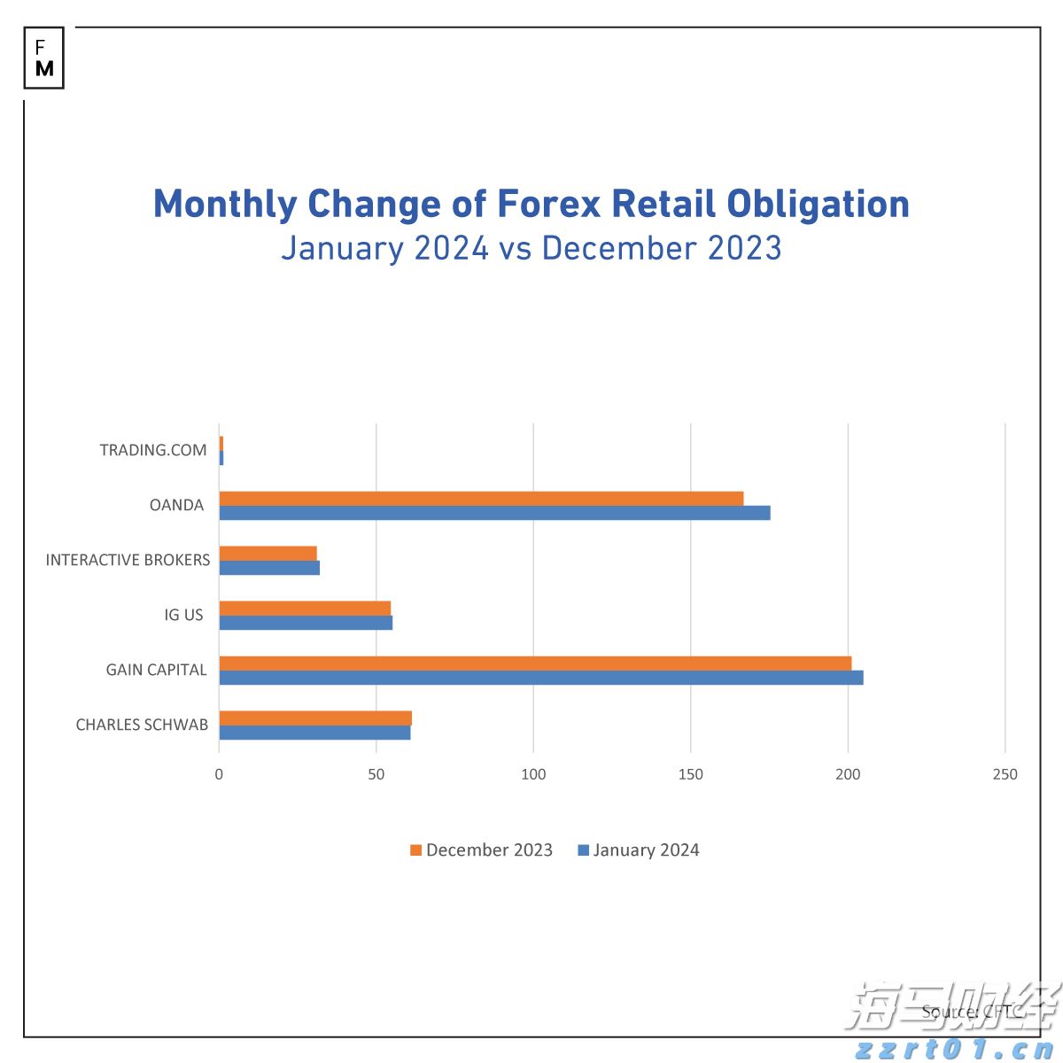 民生证券：内部分歧将成为7月美联储议息会议的焦点