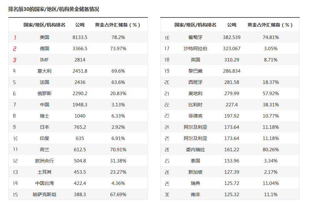 福建启动国家重大科技项目与科创平台奖补申报