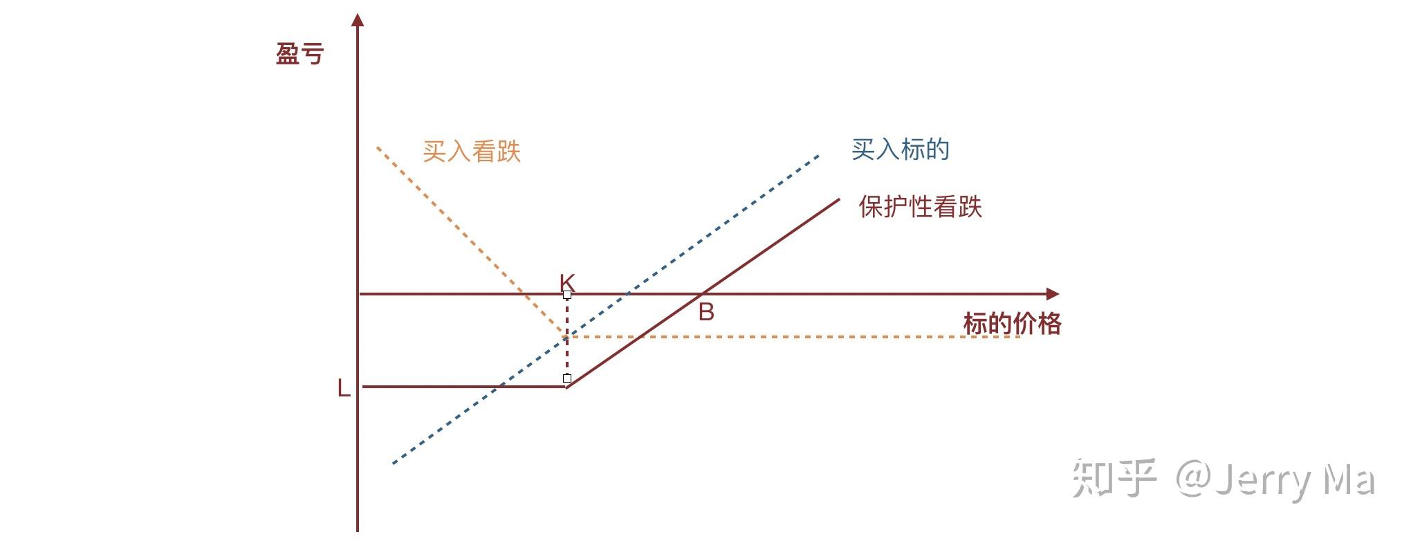 工行马鞍山分行开展防范非法金融进乡镇宣传活动