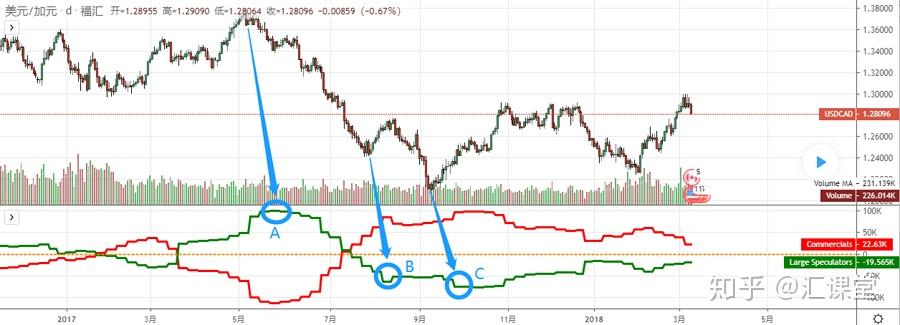 中国月度用电量首破万亿大关