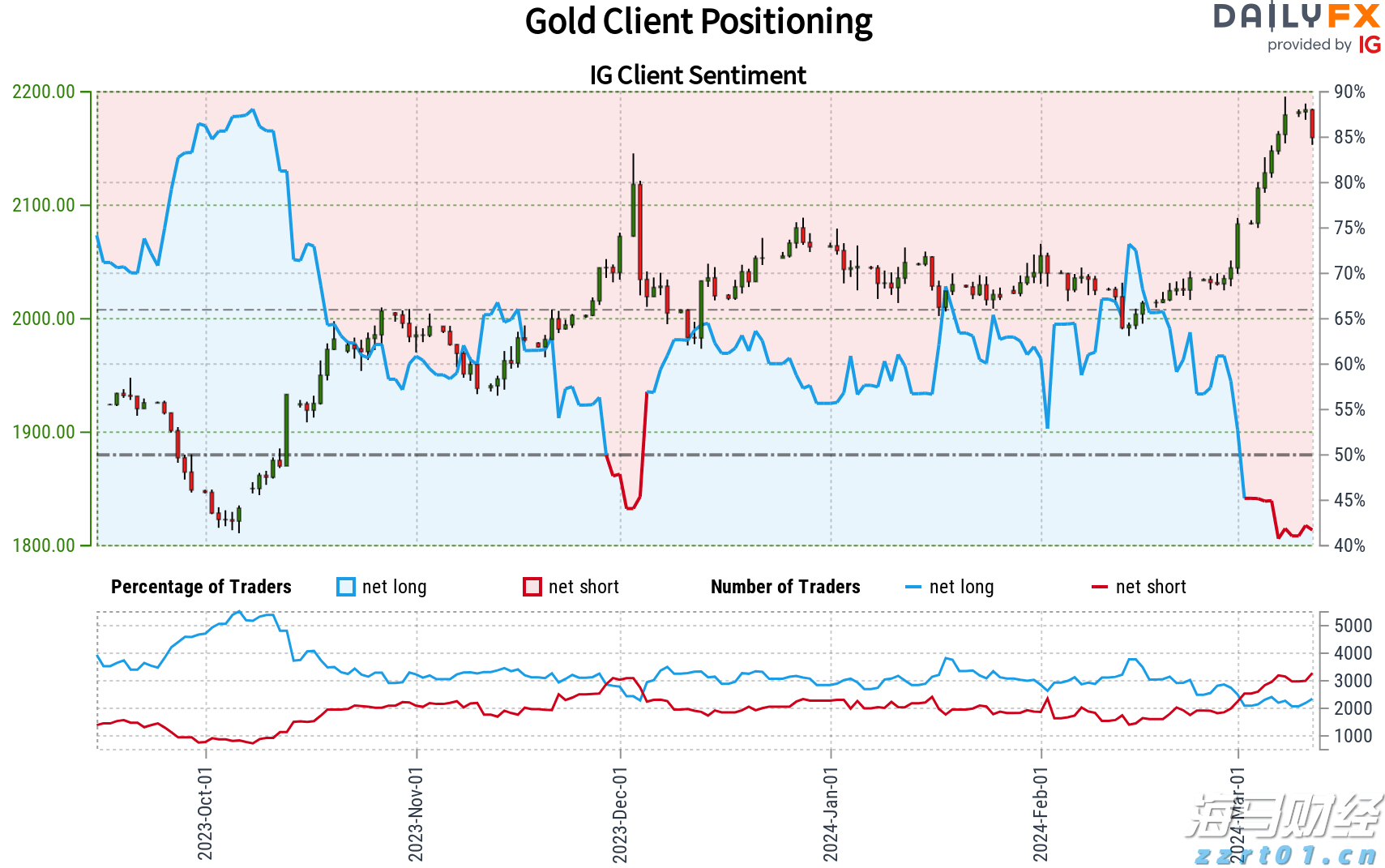 青海：开展“点对点”合规辅导 促进“实打实”能力提升