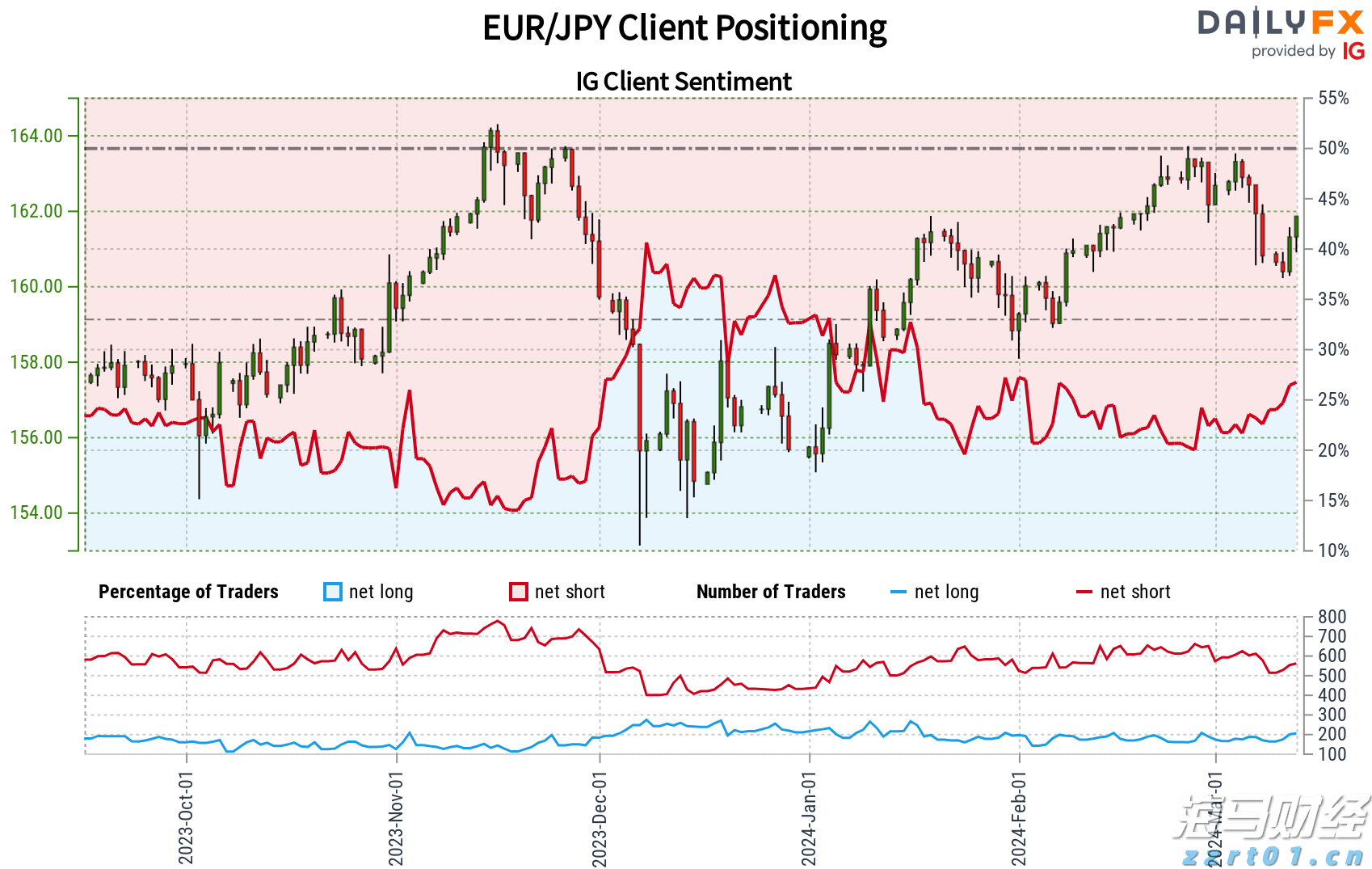 一图读懂：2022年上半年江苏市场监管工作亮点