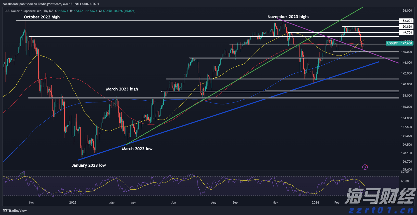 我市部署防范重特大安全事故暨道路交通安全综合整治工作